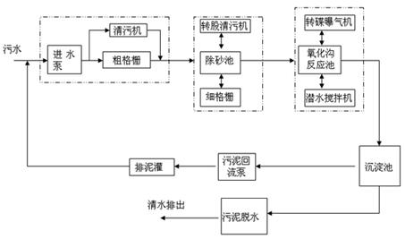 北京軟件開發(fā)公司